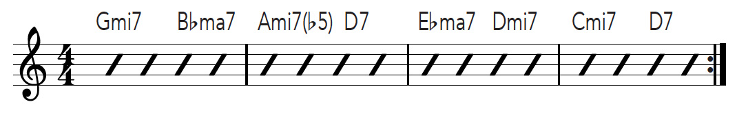 Movable 7th Chord Shape Progression Fretboard Biology