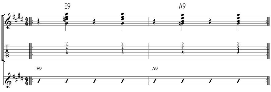 R&B Rhythm - Fretboard Biology