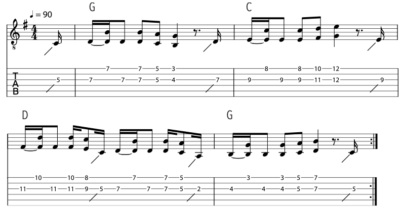 G Major Money Maker - Fretboard Biology