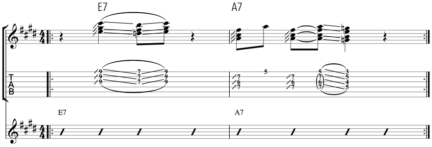 R&B Rhythm - Fretboard Biology